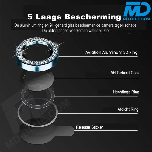 MDblue - iPhone 13 Pro / 13 Pro Max - Camera lens beschermer - Diamond Blauw