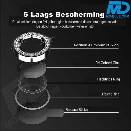 MDblue - iPhone 13 Pro / 13 Pro Max - Camera lens beschermer - Diamond Zwart
