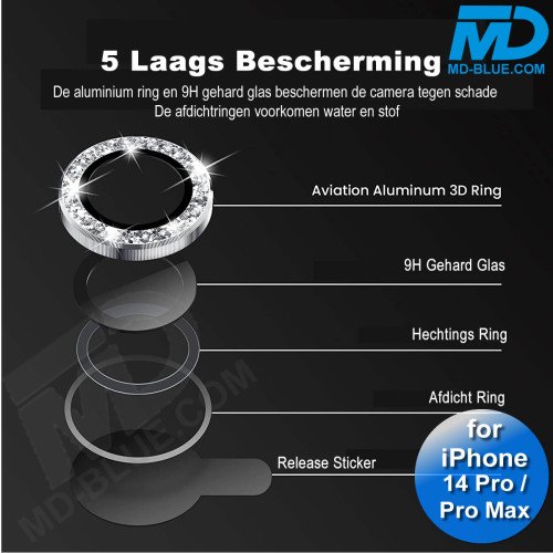 MDblue - iPhone 14 Pro / Pro Max - Camera lens beschermer - Diamond Zilver