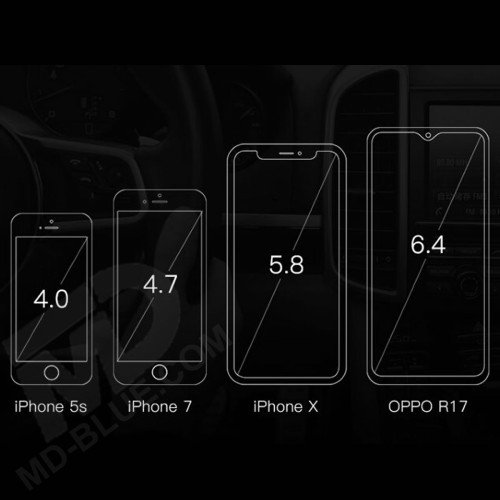 MDblue Telefoonhouder Auto 2 in 1 Universeel met zuignap voor raam, dashboard of ventilatierooster