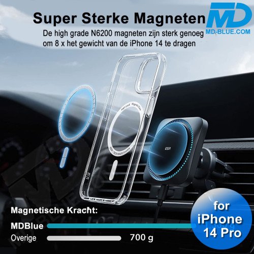 iPhone 14 Hoesje Transparant Siliconen MagSafe - iPhone 14 Case - Transparant- MagSafe Case - Wit