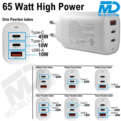 MDblue oplaadstekker - Oplader - Adapter - 2 x USB-C - 1 x USB-A  - Snellader - 65 Watt - Wit